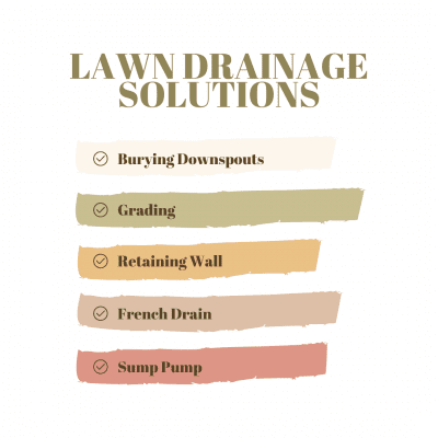 Lawn Drainage Solutions